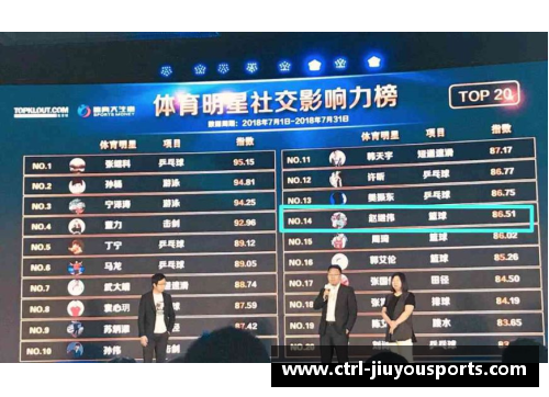 九游体育迪奥：从篮球场到商业帝国的传奇之路与影响力扩展