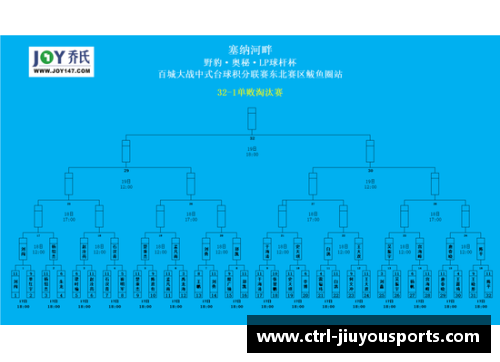 九游体育沃尔夫斯堡客场大胜，保持不败纪录继续领跑德甲联赛
