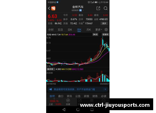 九游体育湘股年报季⑤｜金杯电工营收净利创新高未来_进一步聚焦线缆业务 - 副本