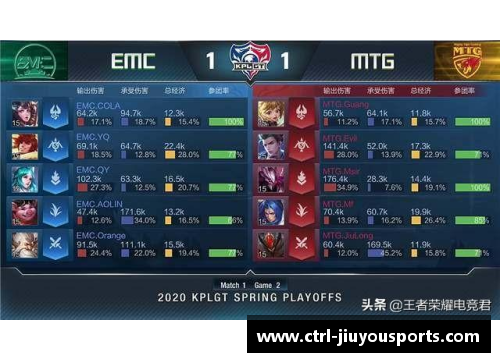 九游体育快船队终结五连败：战胜老鹰的精彩之夜